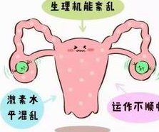 三代试管可以筛查掉地贫吗，3代试管技术可以排除的遗传疾病列表